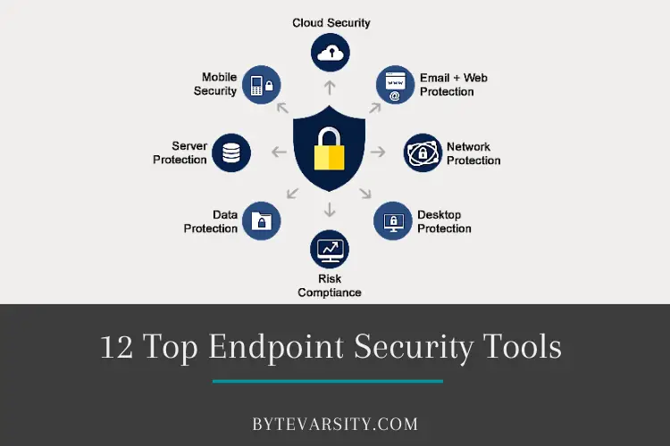 12 Top Endpoint Security Tools