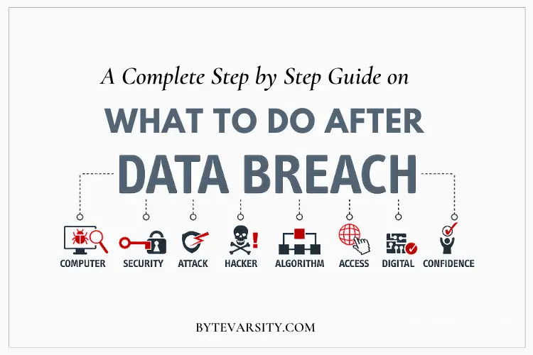 What to do after data breach