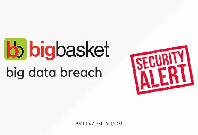 Massive Data Breach at Online Grocer Bigbasket, 2 crore Customer Details For Sale On Dark Web