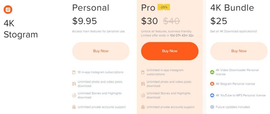 4K Stogram Premium Plan pricing