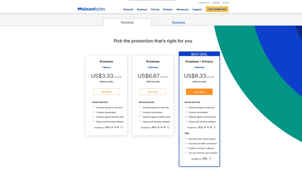 [Updated] How to Malwarebytes Premium License? - Complete Guide