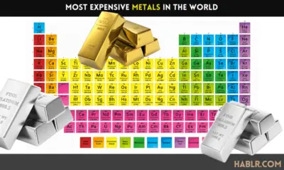 Most Expensive Metals in the World